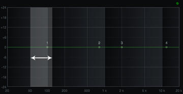 EQ-50～120Hz