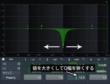 EQ調整のコツ