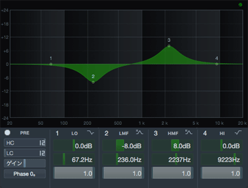 EQ-ピーキング