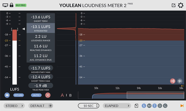 Youlean Loudness Meter 2